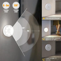 Nexsora Smart Motion Light