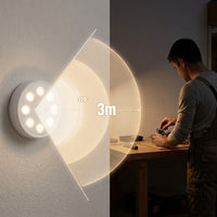 Nexsora Smart Motion Light